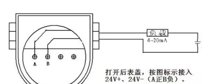 —体化温度变送器